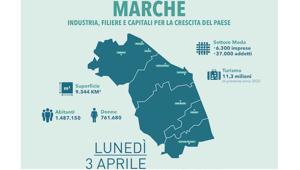 Dal 3 aprile la settima edizione de “L’Economia d’Italia”, l’evento che accende il faro sulle eccellenze delle piccole e medie imprese italiane