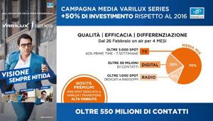 Essilor torna on air con le lenti Varilux Series e investimenti adv a +50% rispetto al 2016. Pianifica Maxus