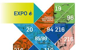 Fiera del Levante si affida a Promomedia per la comunicazione di Expolevante 24