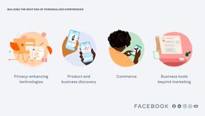 Dan Levy (Facebook) illustra come Facebook intende costruire il futuro delle esperienze personalizzate con 4 strumenti: tecnologia per rafforzare la privacy, scoperta di prodotti e aziende, commercio e strumenti di business oltre il marketing