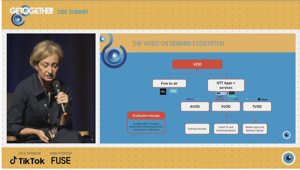 OBE Summit 2021. Federighi (Fuse): "Il BC&E nella serialità degli OTT è un universo dalle grandi potenzialità ma servono capacità progettuali, creatività strategica e attenzione ai cambiamenti del mercato per creare le giuste sinergie". Guarda il video