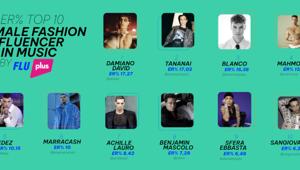 FLU PLUS. TOP 10 male fashion influencer in music: al primo posto Damiano dei Måneskin, seguito da Tananai e dal vincitore del Festival di Sanremo Blanco