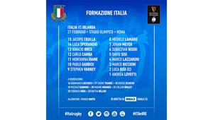 3° turno del Guinnes Sei Nazioni: "Italia-Irlanda" in diretta su Dmax e in streaming su Discovery+