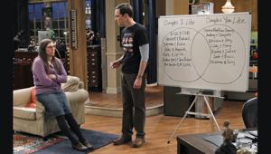 The Big Bang Theory, dal 7 al 16 giugno su Fox+1 arriva un canale dedicato alla comedy dei record