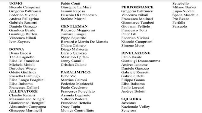 gazzetta sports awards