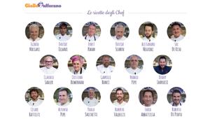 Grande successo per 'Le ricette degli Chef' sul sito GialloZafferano