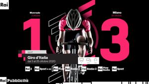 Rai Pubblicità: offerta commerciale crossmediale per il Giro d’Italia 2020. Rai seguirà l’evento a 360° con obiettivi di ascolto in crescita