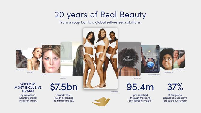 GP GLASS   REAL BEAUTY