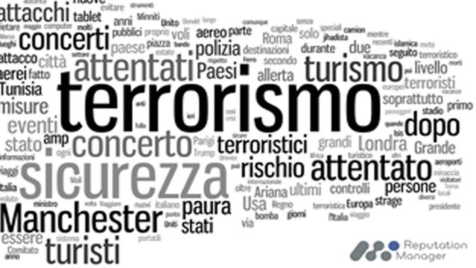 grafica terrorismo