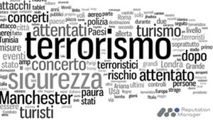 Il rischio terrorismo frena la voglia di viaggiare e di partecipare ai grandi eventi. Raddoppiata nel 2017 la percentuale delle persone disposte a modificare le proprie abitudini