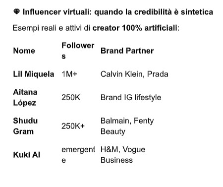 Grafica