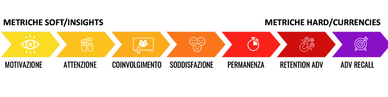 grafica 6