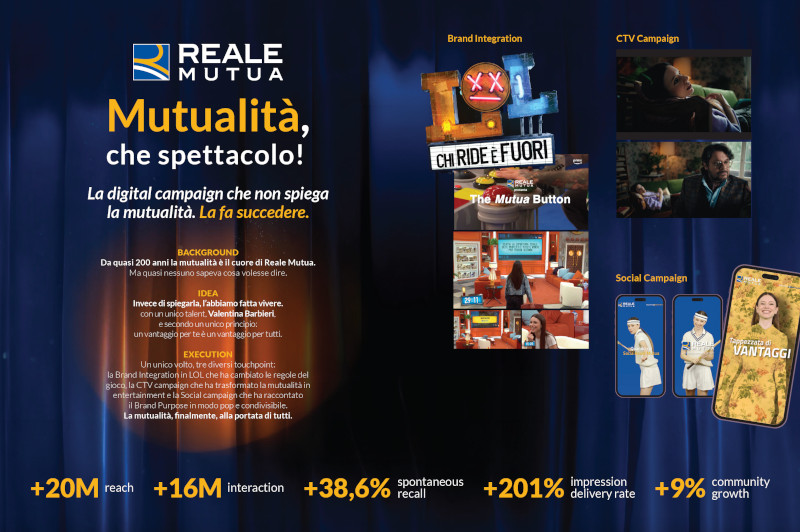 Grafica Grafica