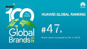 Huawei continua la sua ascesa nella classifica BrandZ, conquistando il 47° posto