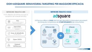 IGPDecaux e Adsquare OOH Planner: Behavioural Targeting a supporto delle pianificazioni