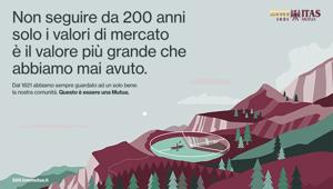 Imille e Gruppo ITAS: campagna integrata per i 200 anni della Mutua assicuratrice più antica d’Italia
