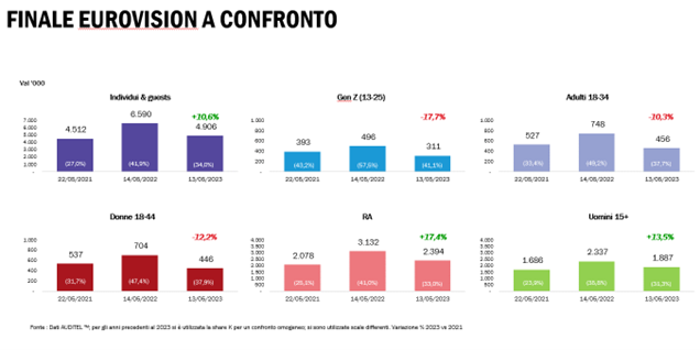 Immagine2