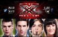 X Factor (Sky): nella quarta puntata superati gli 89mila tweet