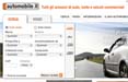automobile.it sceglie di comunicare con iMedia