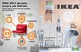 Ikea lancia il social catalogue firmato H-Art