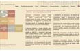 Synergia Consulting Group comunica con Below