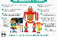 De Agostini Scuola per il terzo anno partner del progetto “Programma il Futuro' di MIUR e CINI