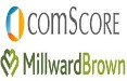Millward Brown e comScore, partnership globale per misurare l'efficacia dell'advertising digitale