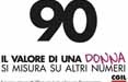 CGIL misura il valore delle donne con Anteprima ADV e LAB