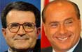 Confronto Prodi-Berlusconi: sintonizzato un televisore su due 