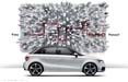 Verba firma il lancio della nuova Audi A1 Sportback