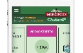 Monopoly Challenge di Tribal DDB chiude con 220 mila partite in 6 settimane