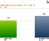 XI Monitor: mercato a +4,3%. Traina l'effetto Expo. Al via l’era della Live Communication e dell'Entertainment