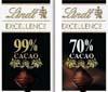 Lindt presenta “Snap, il suono del cioccolato”