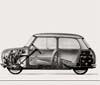 Mini: user generated brand