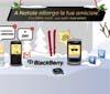 Forchets firma le vetrine di Natale di BlackBerry