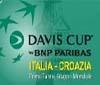 Acqua Minerale San Benedetto disseta l'incontro di Davis Cup Italia-Croazia