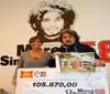 San Carlo e A-Tono, alla Fondazione Marco Simoncelli un assegno di 105mila euro