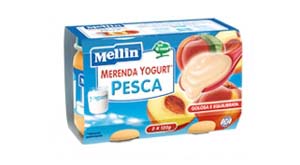 mellin.jpg