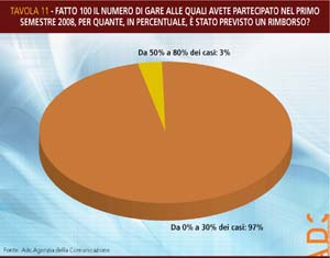 Grafico copia.JPG