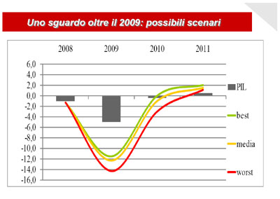 152717068Tabellacopia.jpg