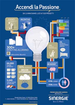 sinergie 01.jpg