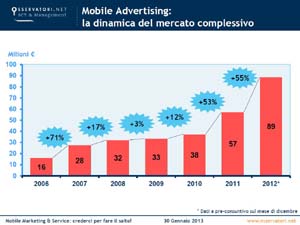 mobile adv.jpg