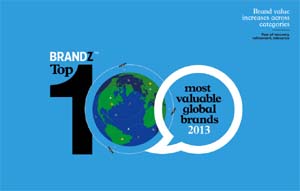 brandz 01.JPG
