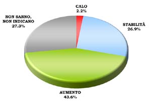 grafico 1.jpg
