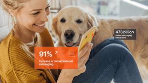 Ricerca Infobip: la customer experience conversazionale e l’AI generativa hanno modificato la modalità di interazione tra consumatori e brand: +137% di messaggi scambiati tramite app rispetto al 2022, +73% via social, +63% da chat. SMS ancora importanti