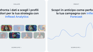 Inflead 2.0: il nuovo ecosistema per l’influencer marketing data-driven che rivoluziona la creator economy