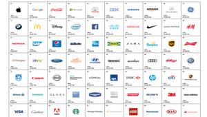 Interbrand 2016: Apple e Google e Coca-Cola sul podio dei brand a maggior valore economico