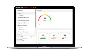 Kantar: debutto mondiale di LINK+. Per testare in modo agile le campagne pubblicitarie