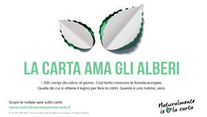 Al via la campagna informativa Twosides 'Naturalmente io amo la carta' con il supporto di Fieg e ANES