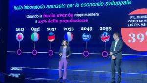 Linkontro 2026. NIQ:  meno italiani, meno volumi, nuove opportunità per costruire valore.  Si afferma la Silver Economy. I nuovi driver dei consumi: benessere, tempo e tecnologia.  La sfida è comprendere chi sono i clienti e come stanno cambiando
